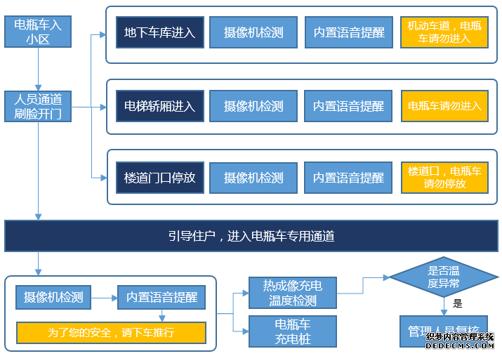 CPS中安網(wǎng) 圖片